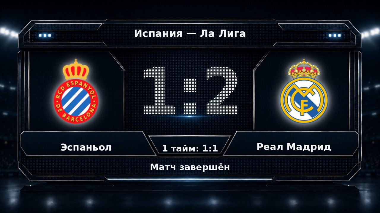 Эспаньол — Реал Мадрид: результат матча