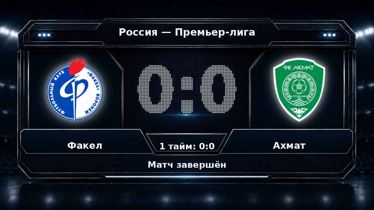 Факел — Ахмат: результат матча