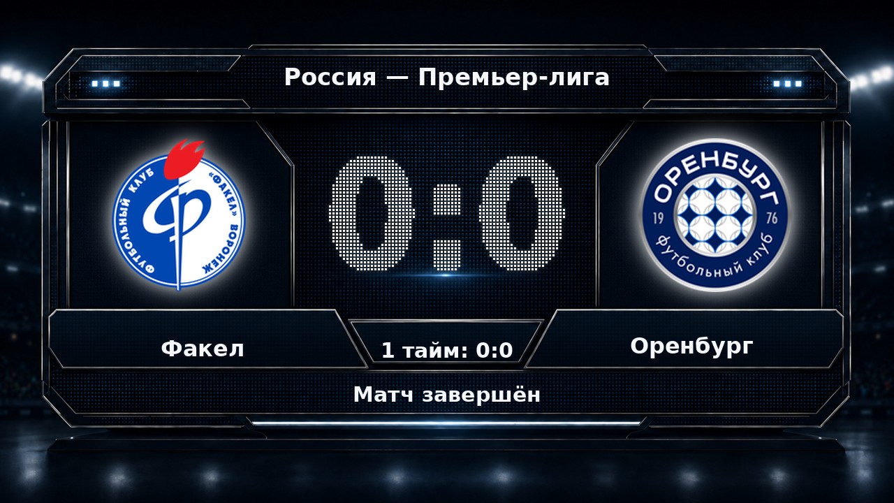 Факел — Оренбург: результат матча