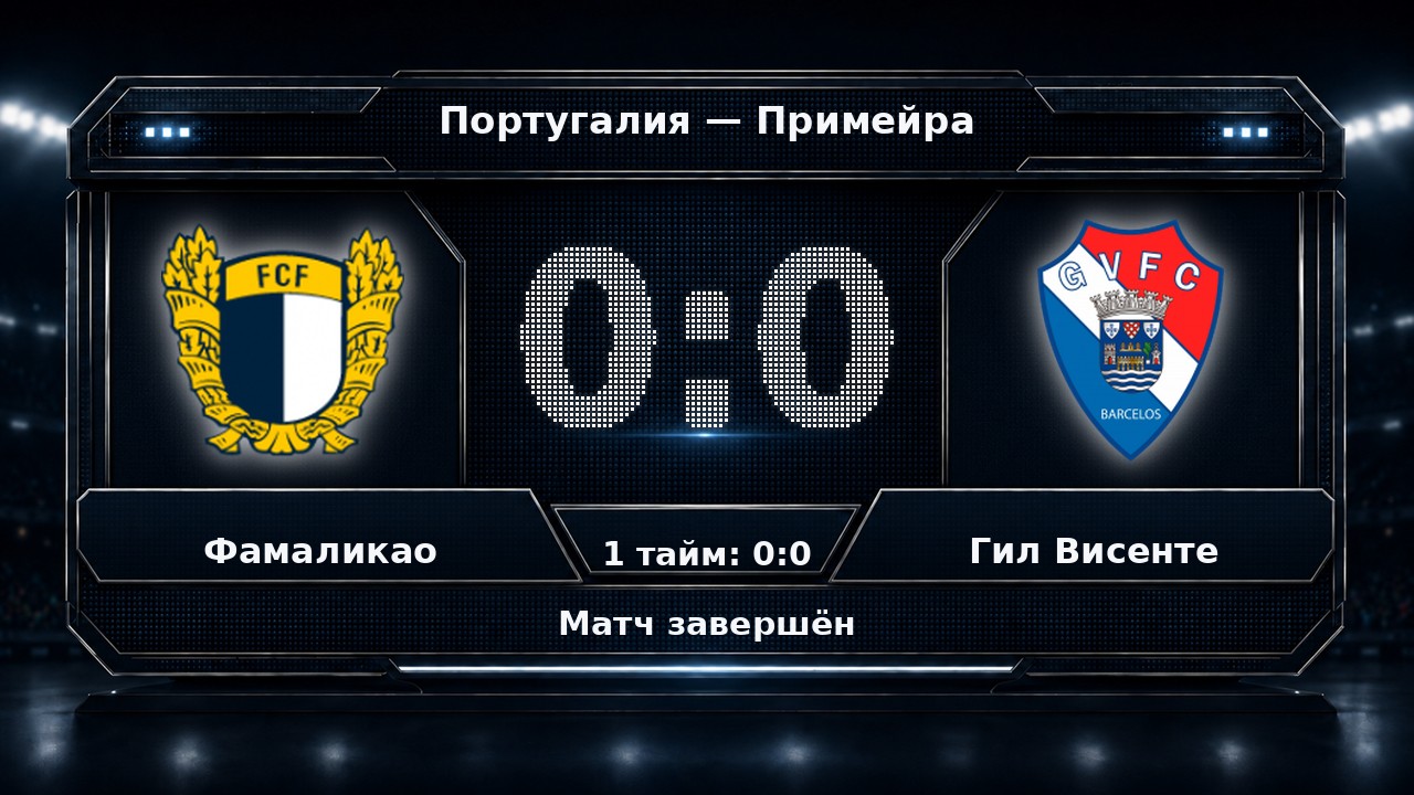 Фамаликао — Гил Висенте: результат матча