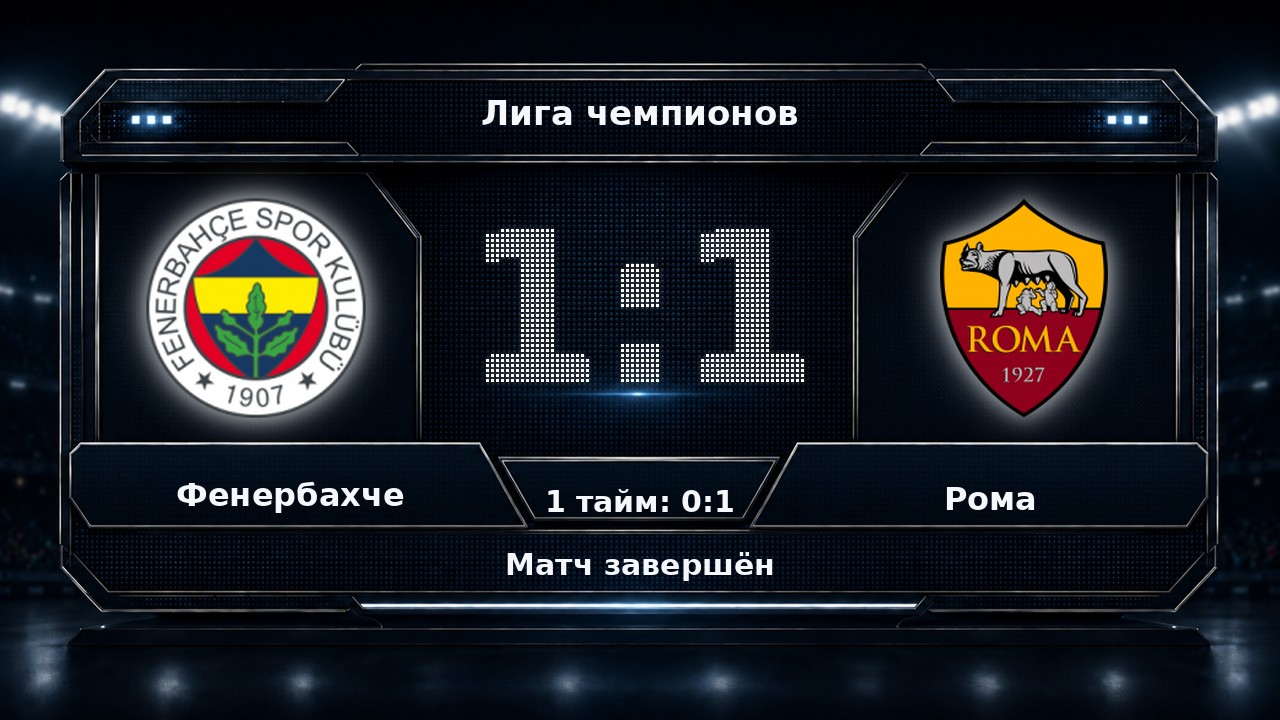 Фенербахче — Рома: результат матча