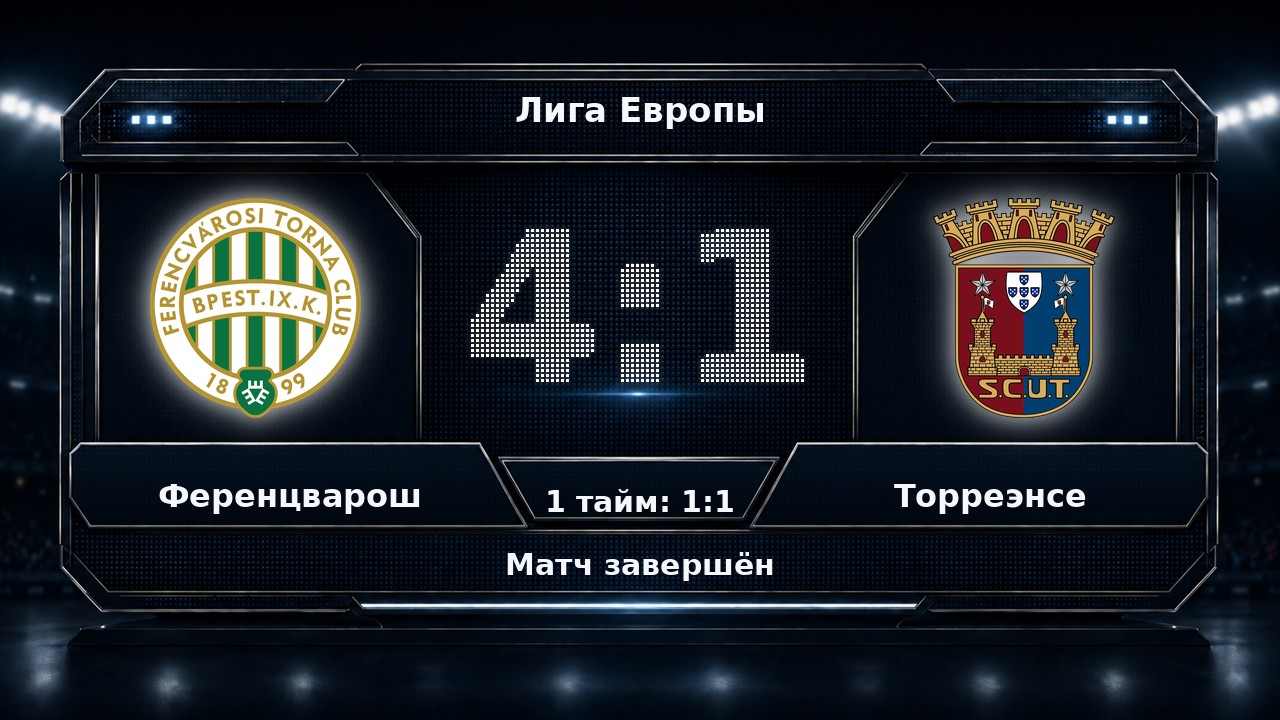 Ференцварош — Торреэнсе: результат матча