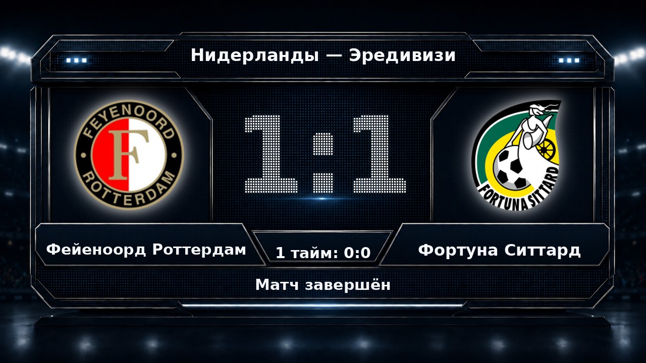 Фейеноорд Роттердам — Фортуна Ситтард: результат матча