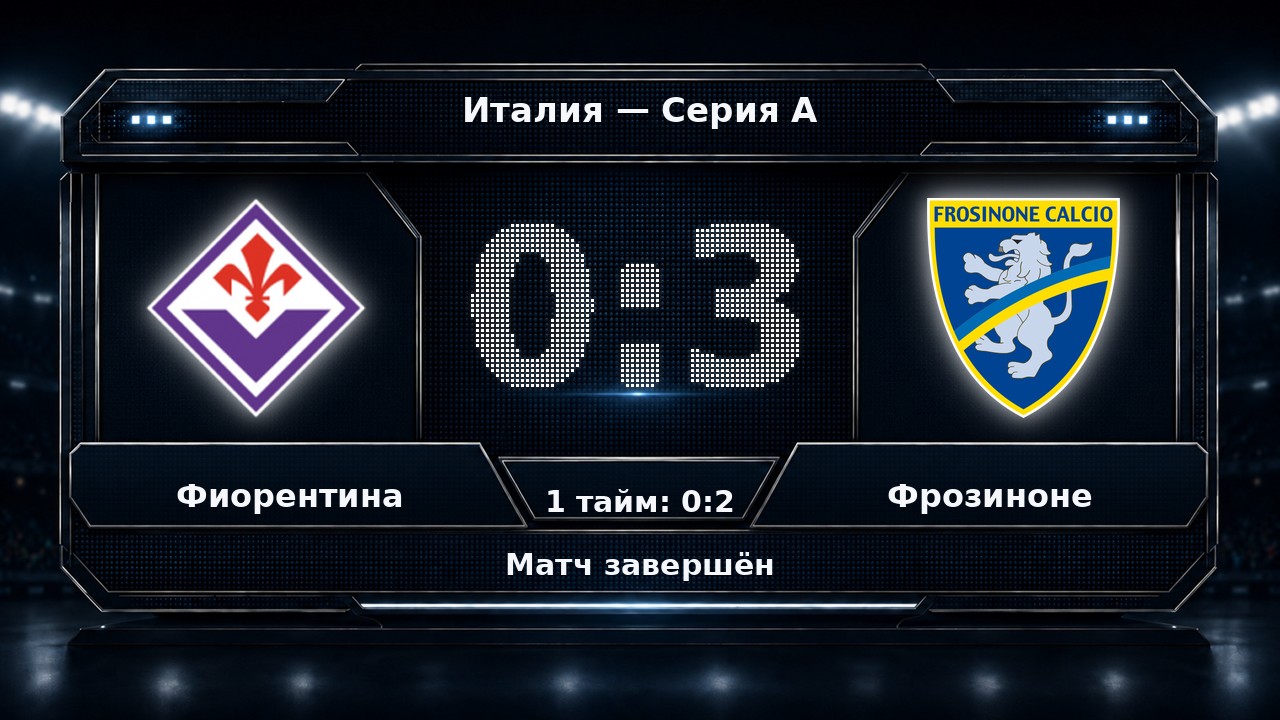 Фиорентина — Фрозиноне: результат матча