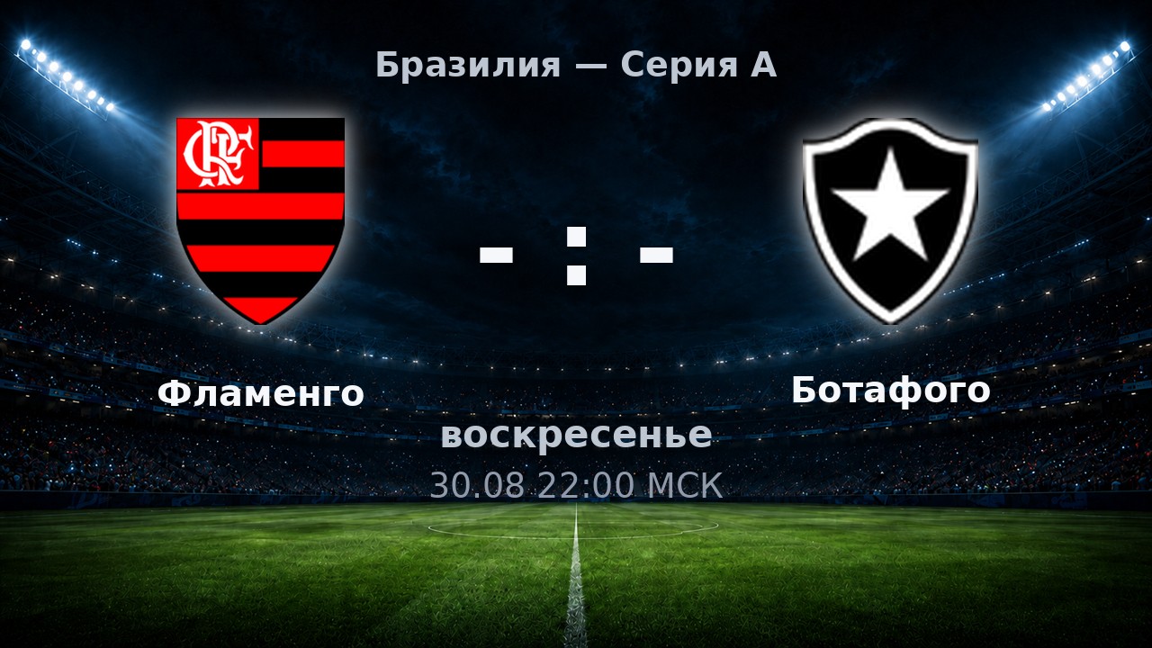 Фламенго — Ботафого: анонс матча