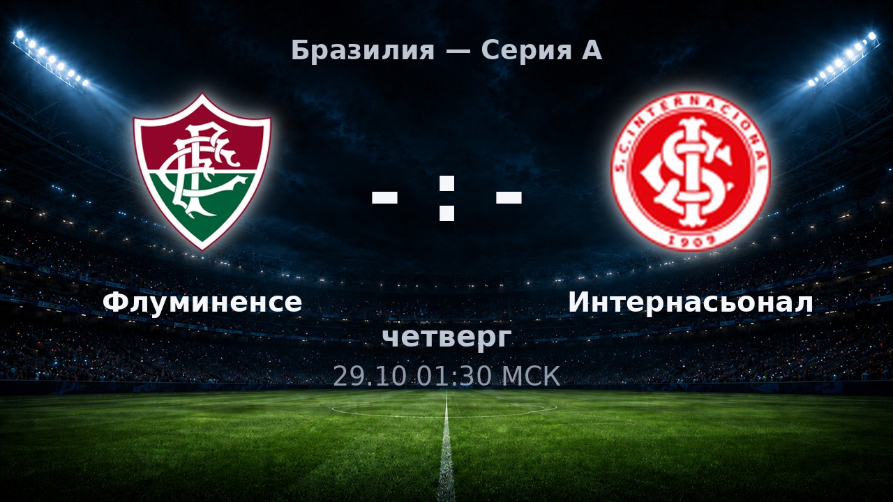Флуминенсе — Интернасьонал: анонс матча