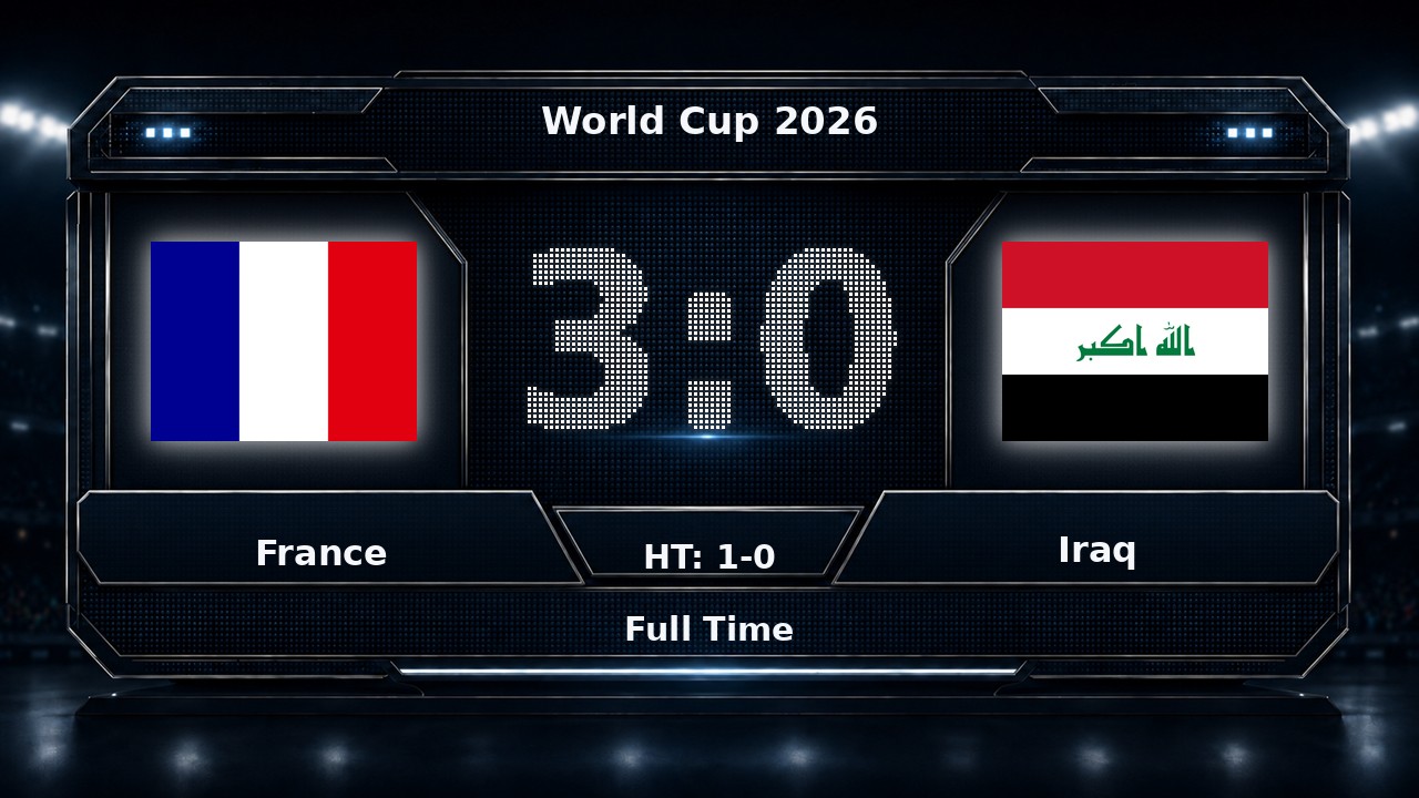 France 3-0 Iraq: World Cup 2026 result