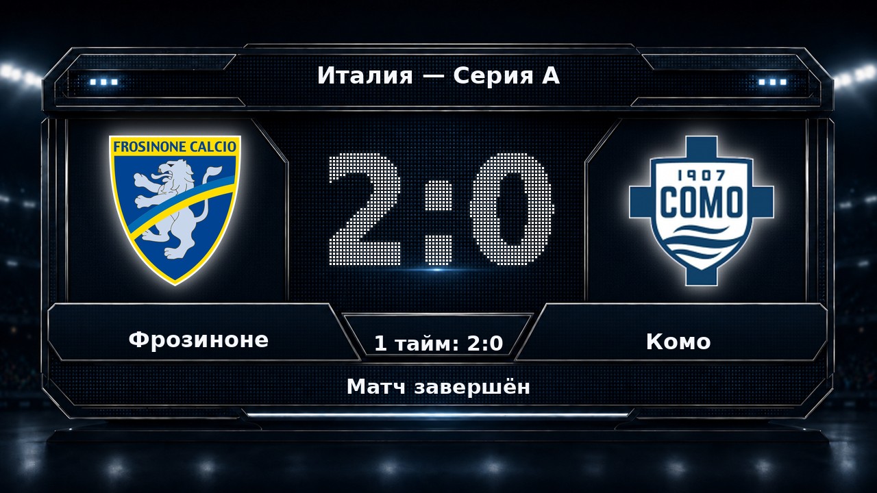 Фрозиноне — Комо: результат матча