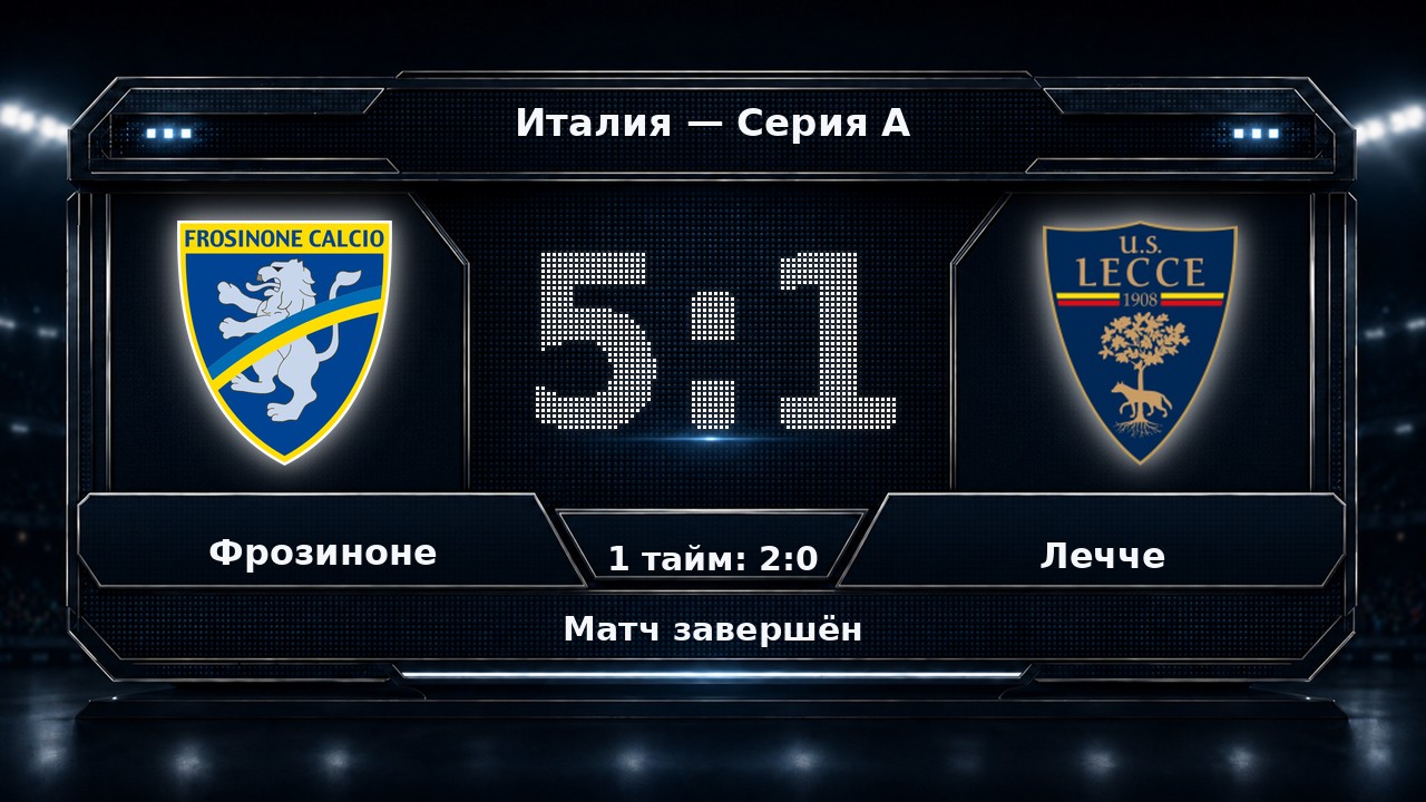 Фрозиноне — Лечче: результат матча