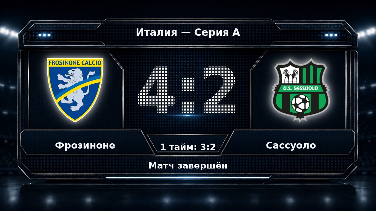 Фрозиноне — Сассуоло: результат матча