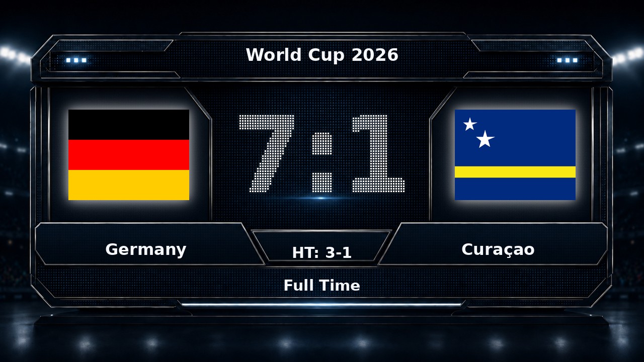 Germany 7-1 Curaçao: World Cup 2026 result