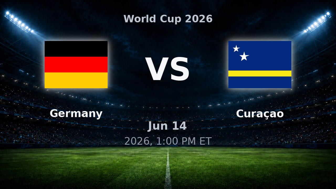 Germany vs Curaçao: World Cup 2026 preview