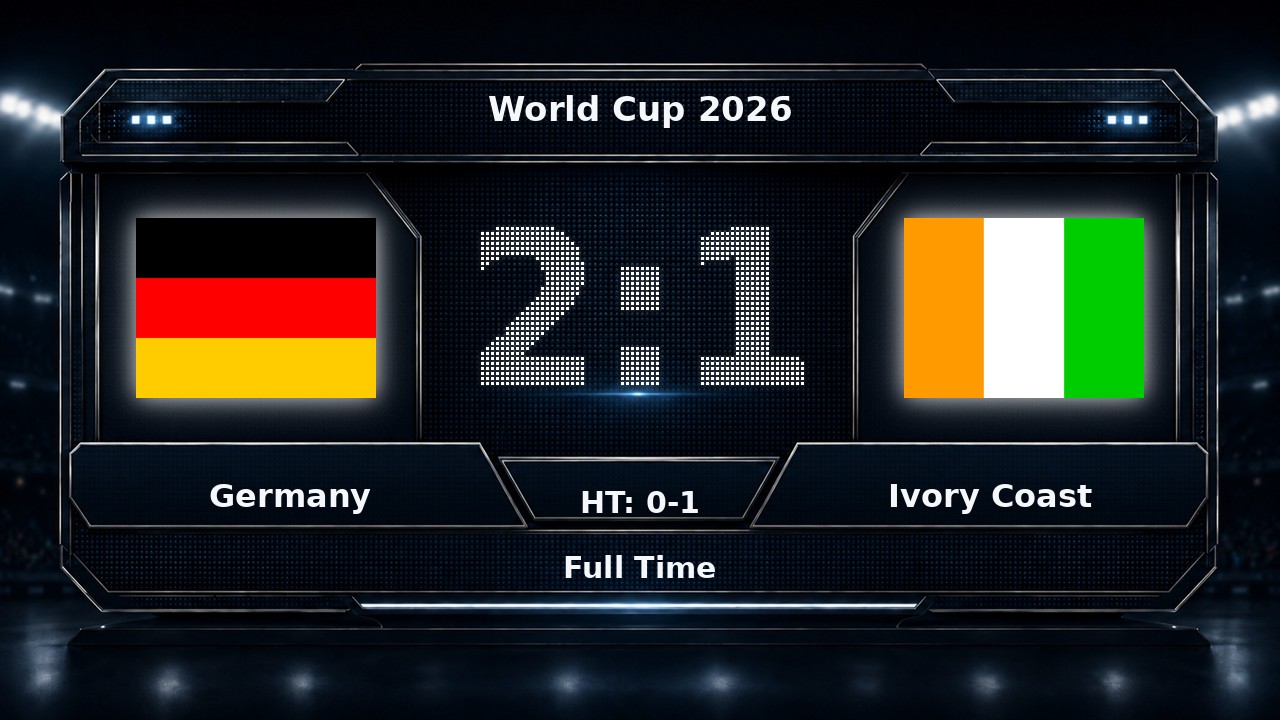 Germany 2-1 Ivory Coast: World Cup 2026 result