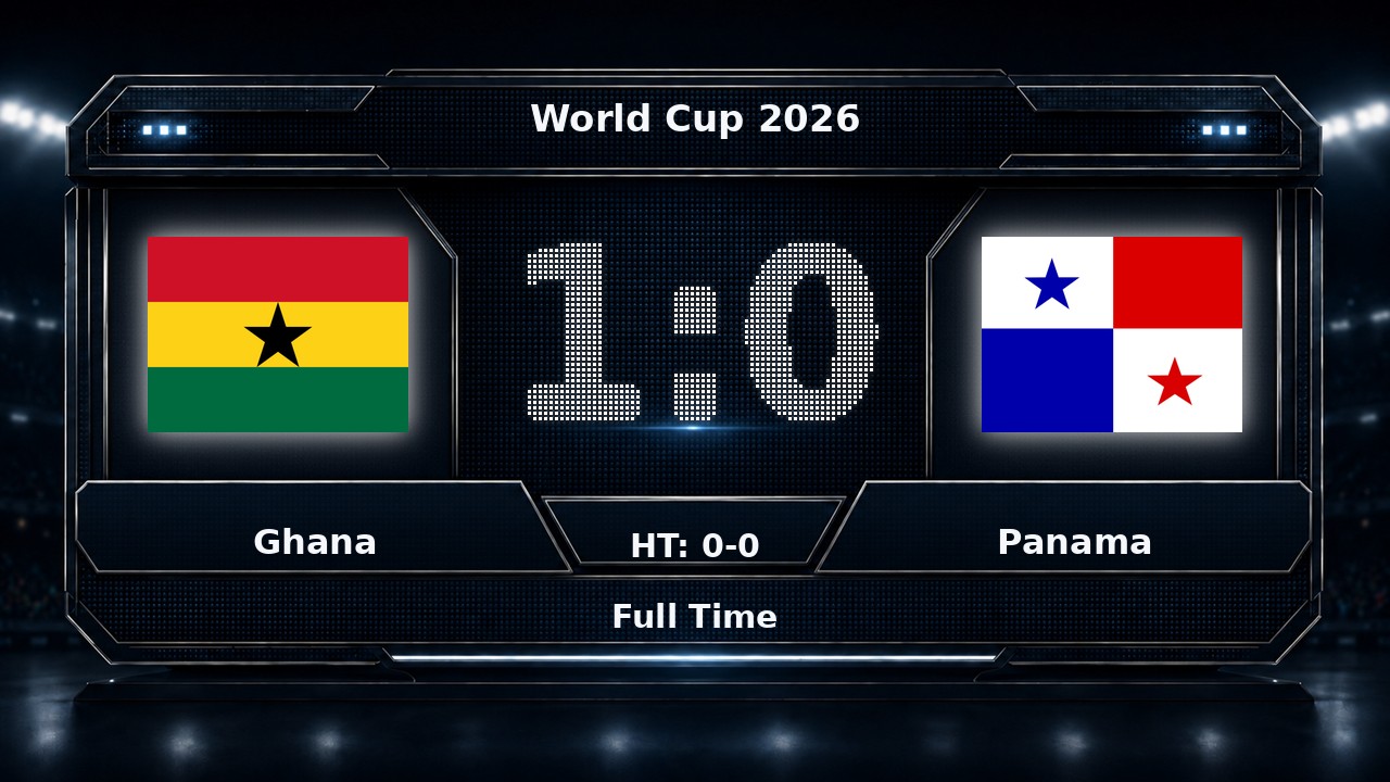 Ghana 1-0 Panama: World Cup 2026 result