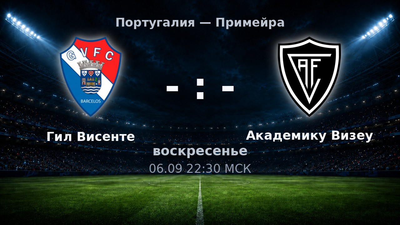 Гил Висенте — Академику Визеу: анонс матча