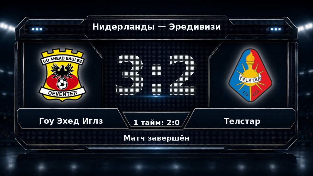 Гоу Эхед Иглз — Телстар: результат матча