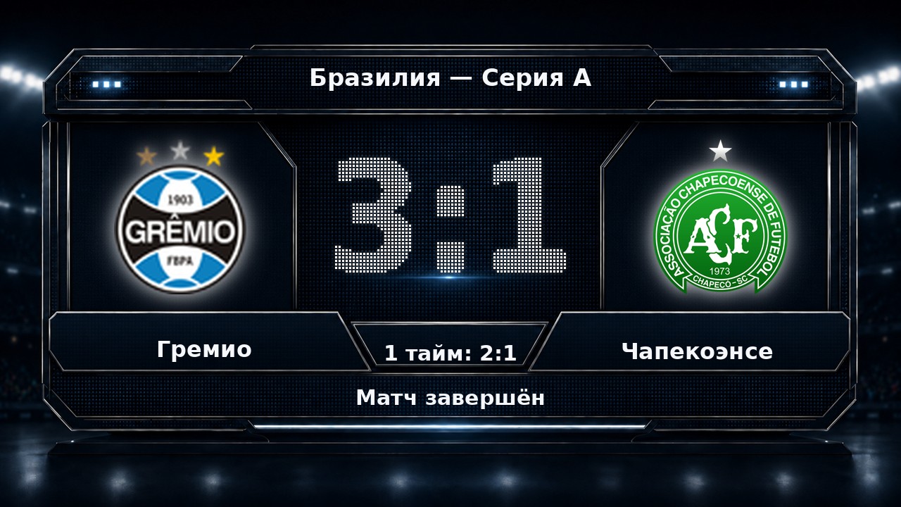 Гремио — Чапекоэнсе: результат матча