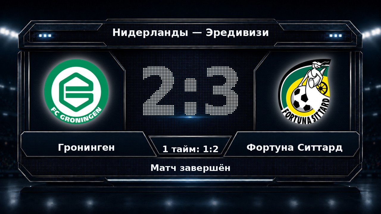 Гронинген — Фортуна Ситтард: результат матча