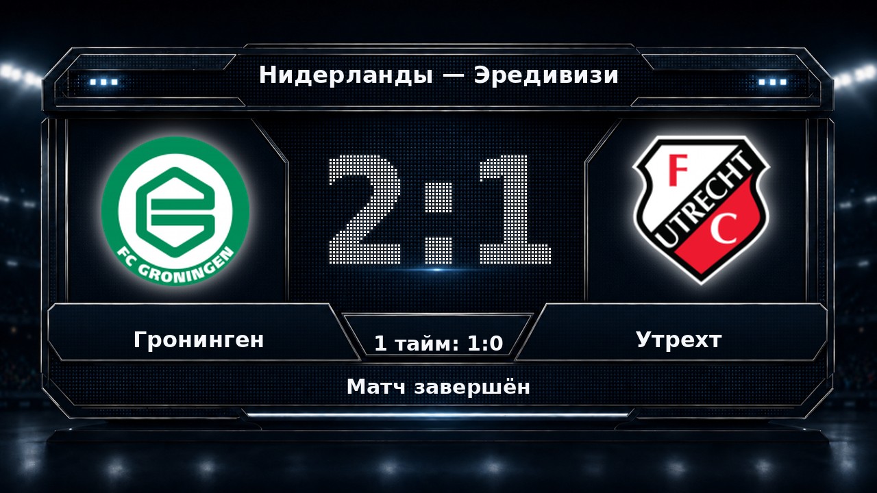 Гронинген — Утрехт: результат матча