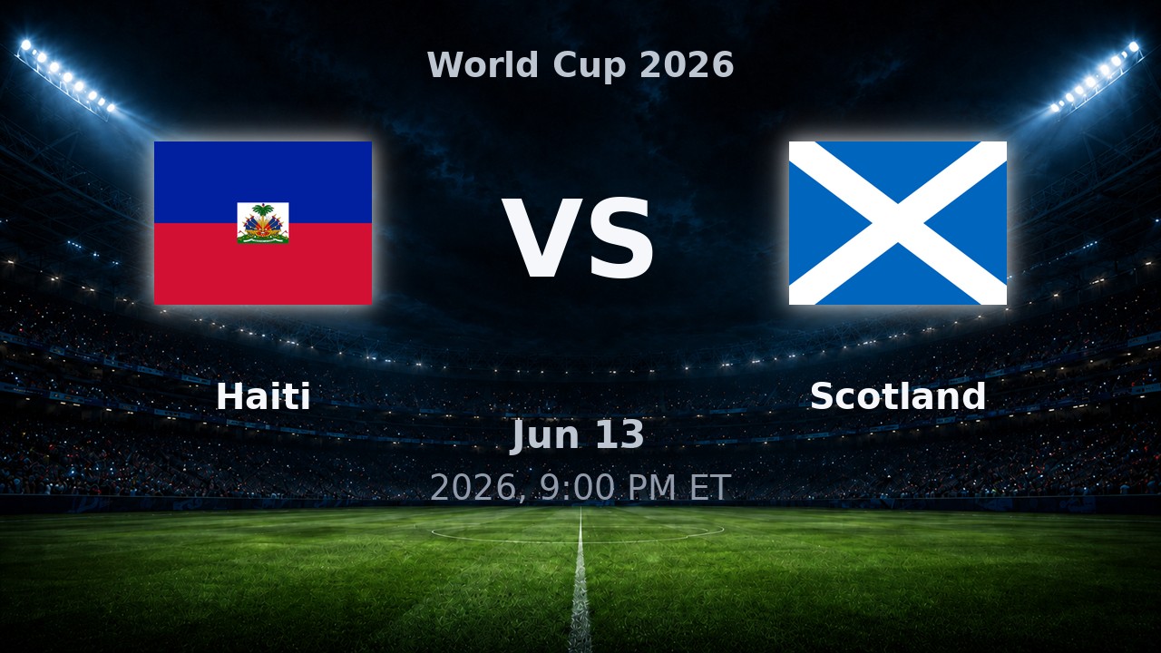 Haiti vs Scotland: World Cup 2026 preview
