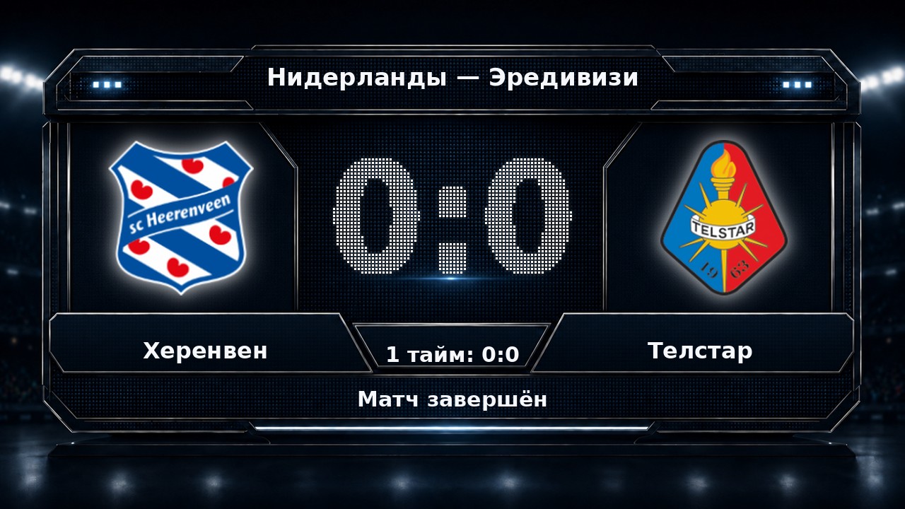 Херенвен — Телстар: результат матча