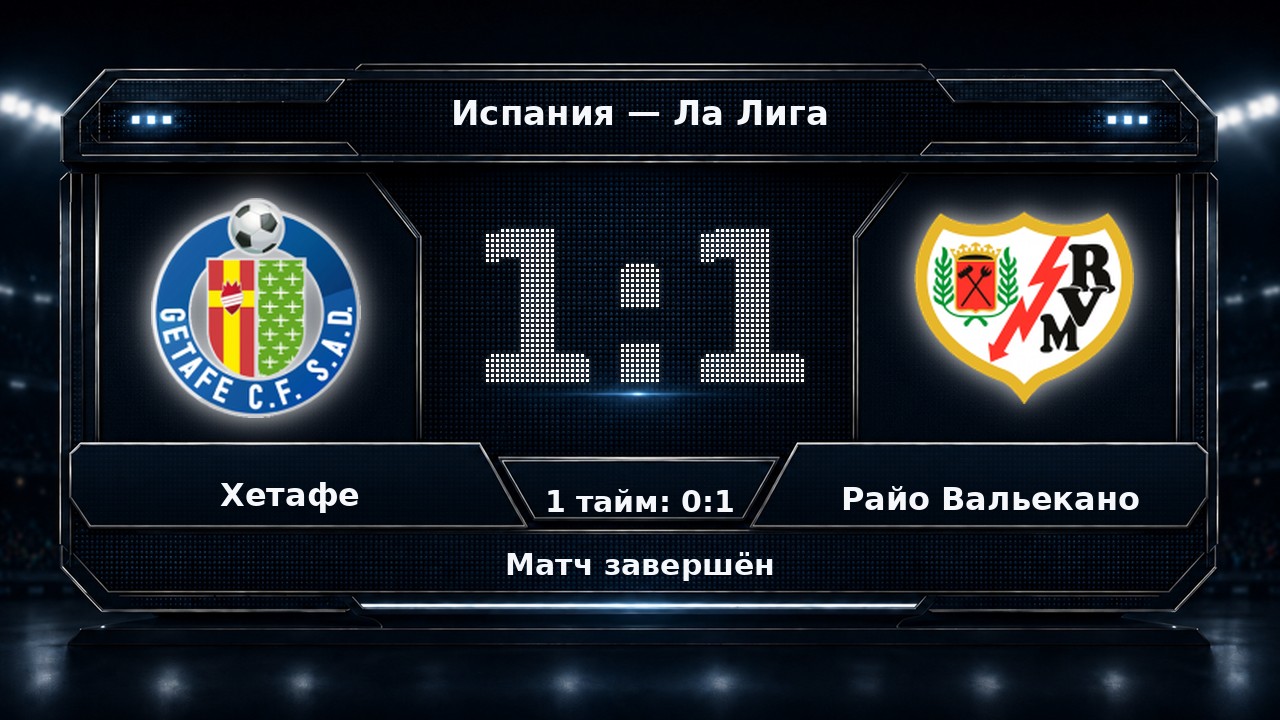 Хетафе — Райо Вальекано: результат матча