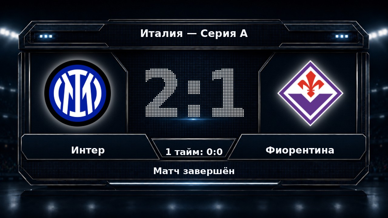 Интер — Фиорентина: результат матча