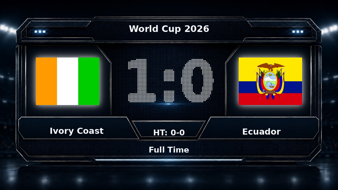Ivory Coast 1-0 Ecuador: World Cup 2026 result