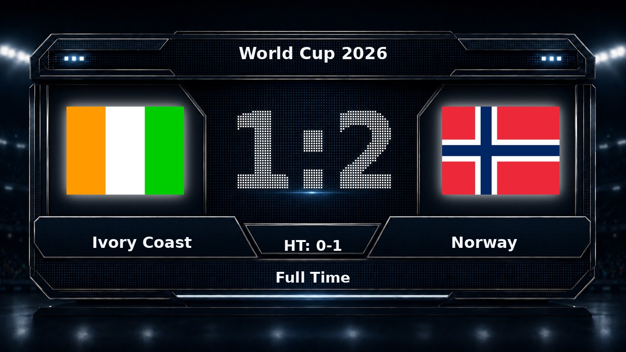 Ivory Coast 1-2 Norway: World Cup 2026 result