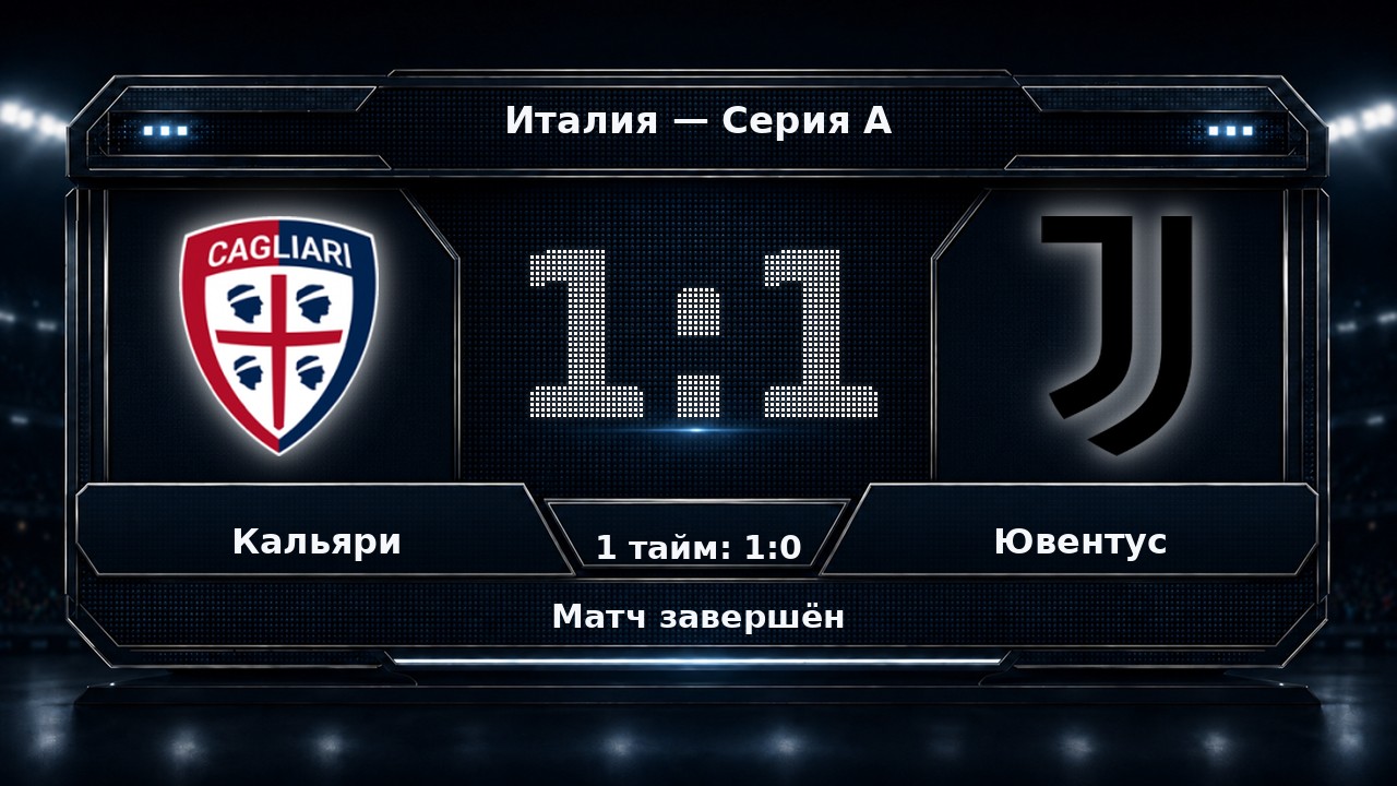 Кальяри — Ювентус: результат матча