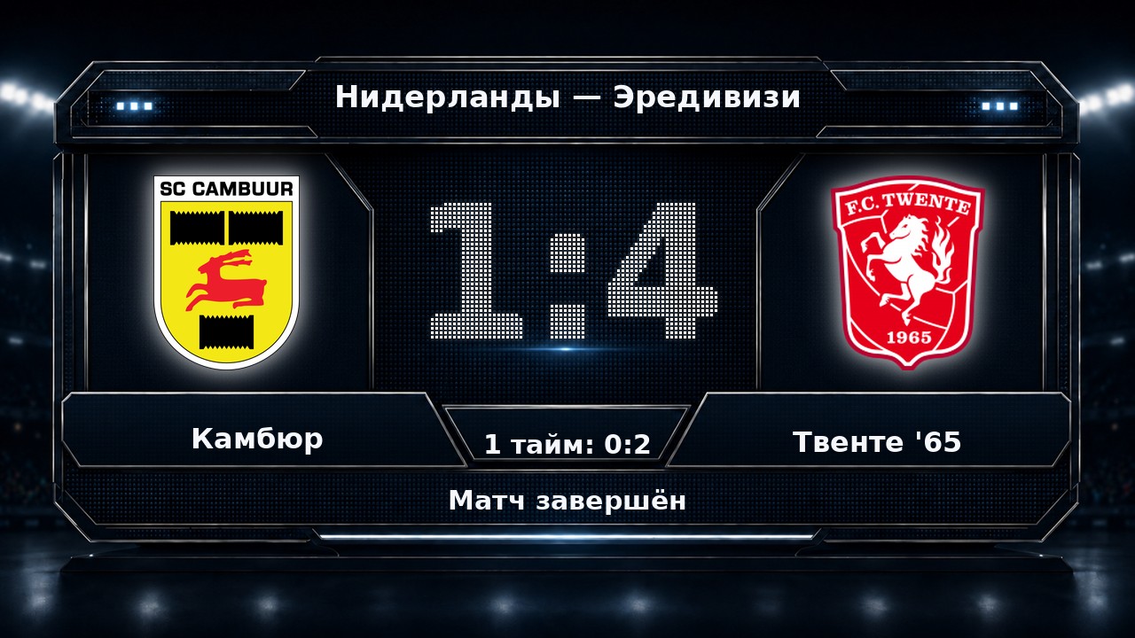 Камбюр — Твенте '65: результат матча