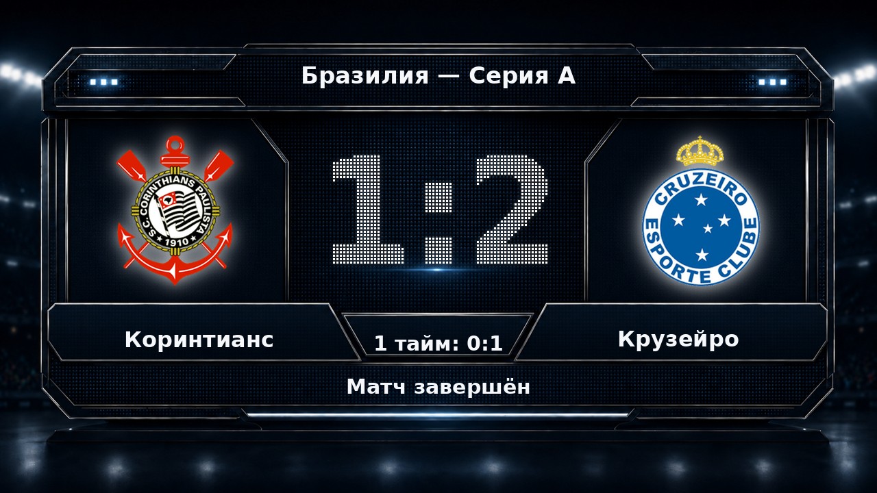 Коринтианс — Крузейро: результат матча