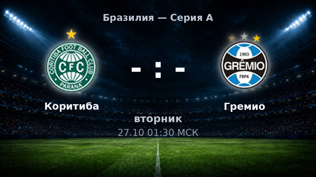 Коритиба — Гремио: анонс матча