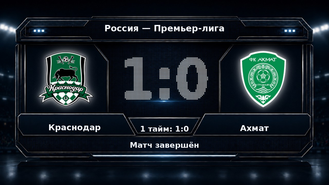 Краснодар — Ахмат: результат матча