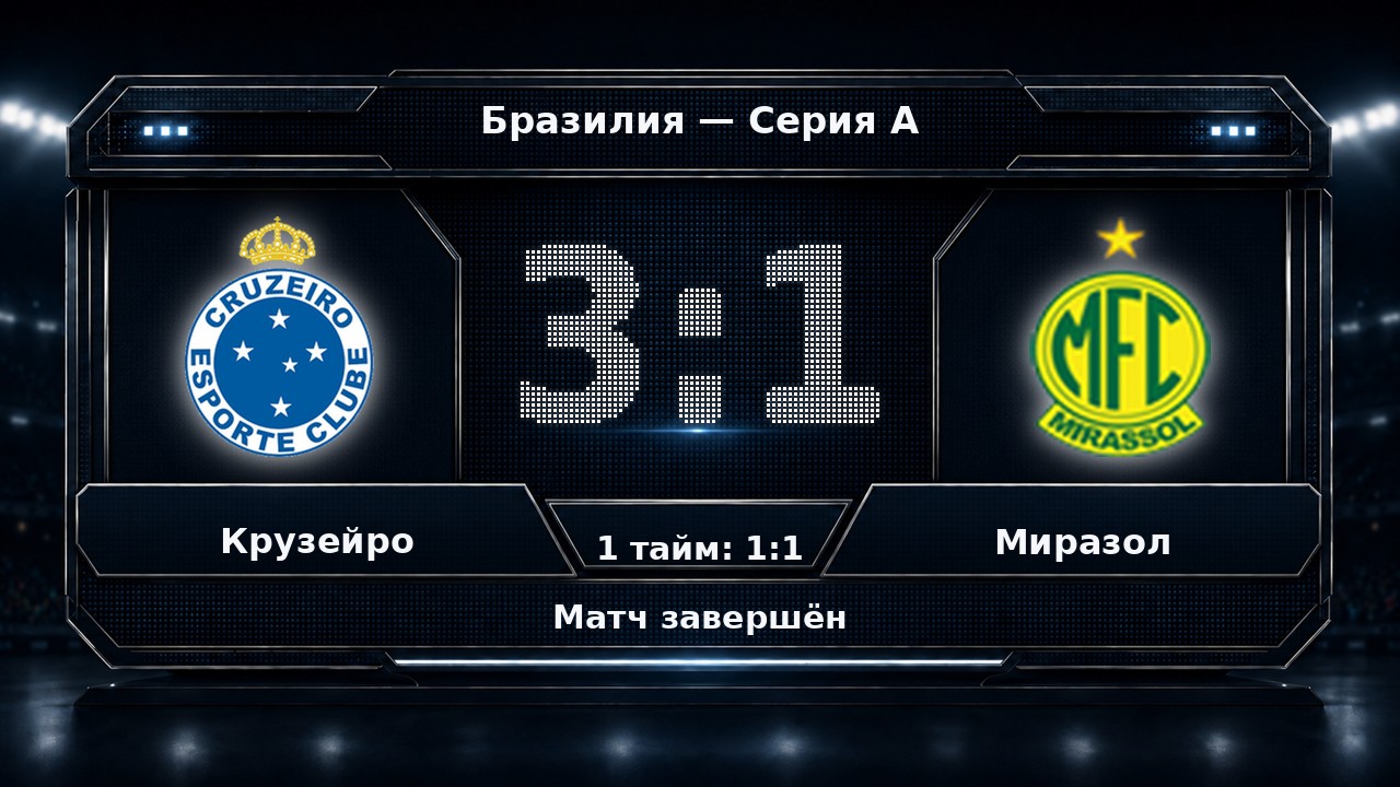 Крузейро — Миразол: результат матча