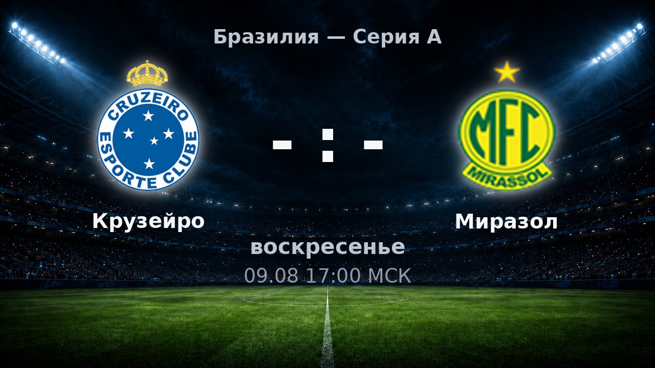 Крузейро — Миразол: анонс матча