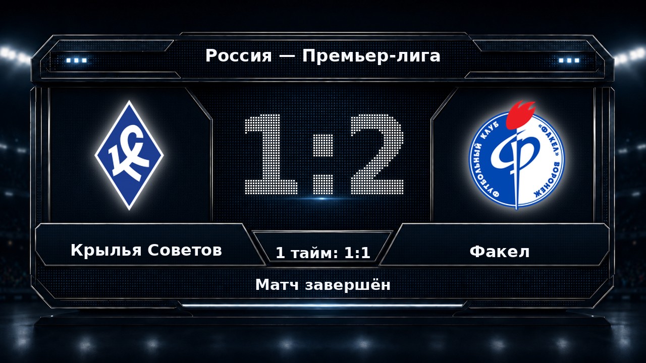 Крылья Советов — Факел: результат матча