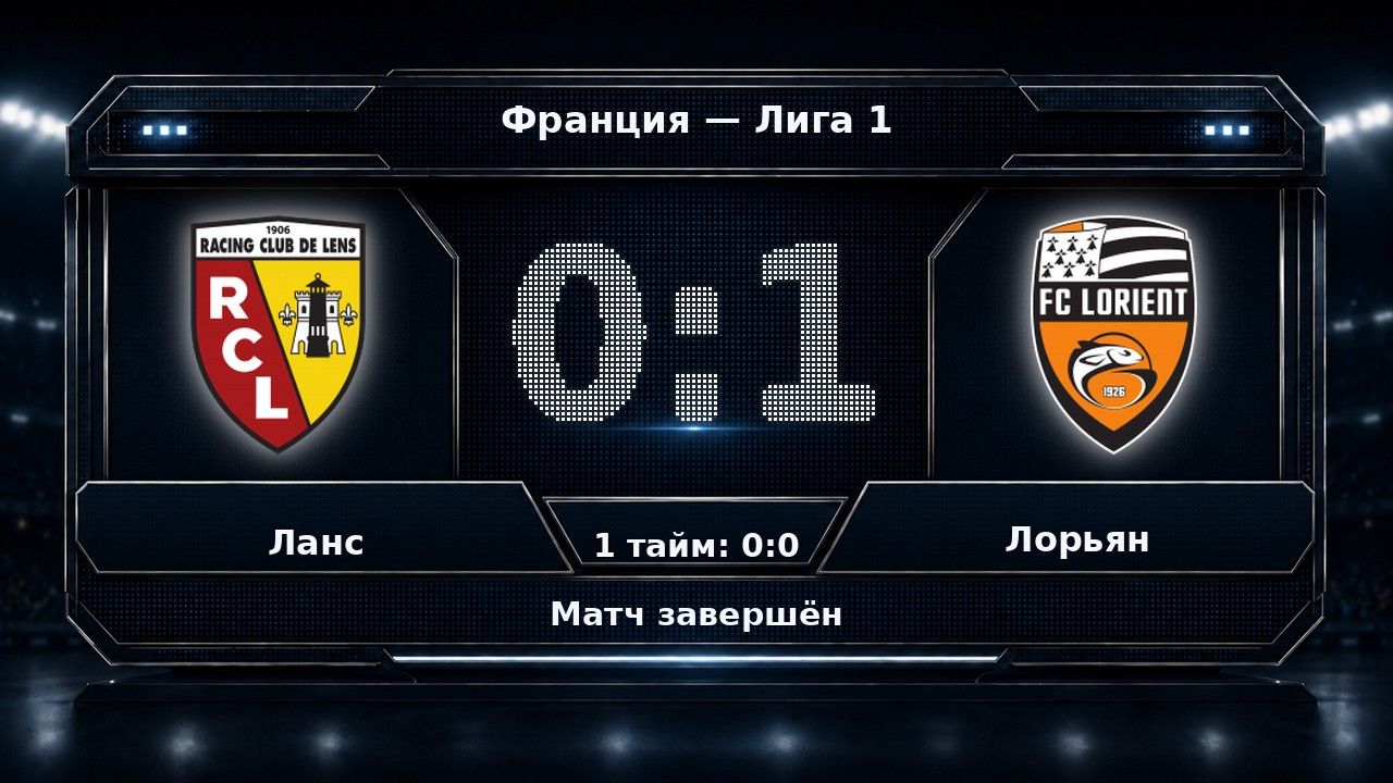 Ланс — Лорьян: результат матча