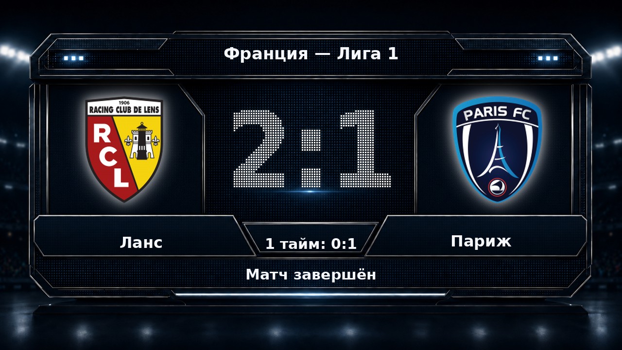 Ланс — Париж: результат матча