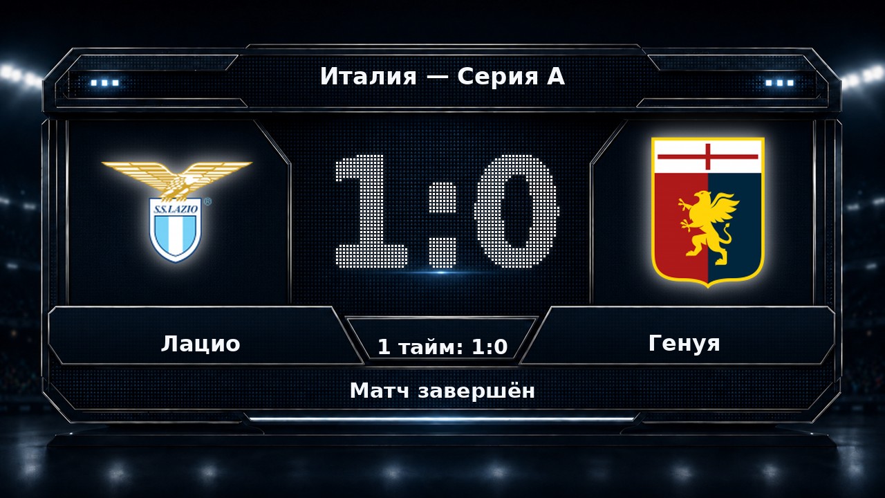 Лацио — Генуя: результат матча