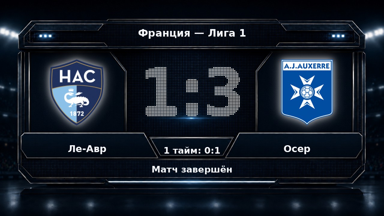 Ле-Авр — Осер: результат матча
