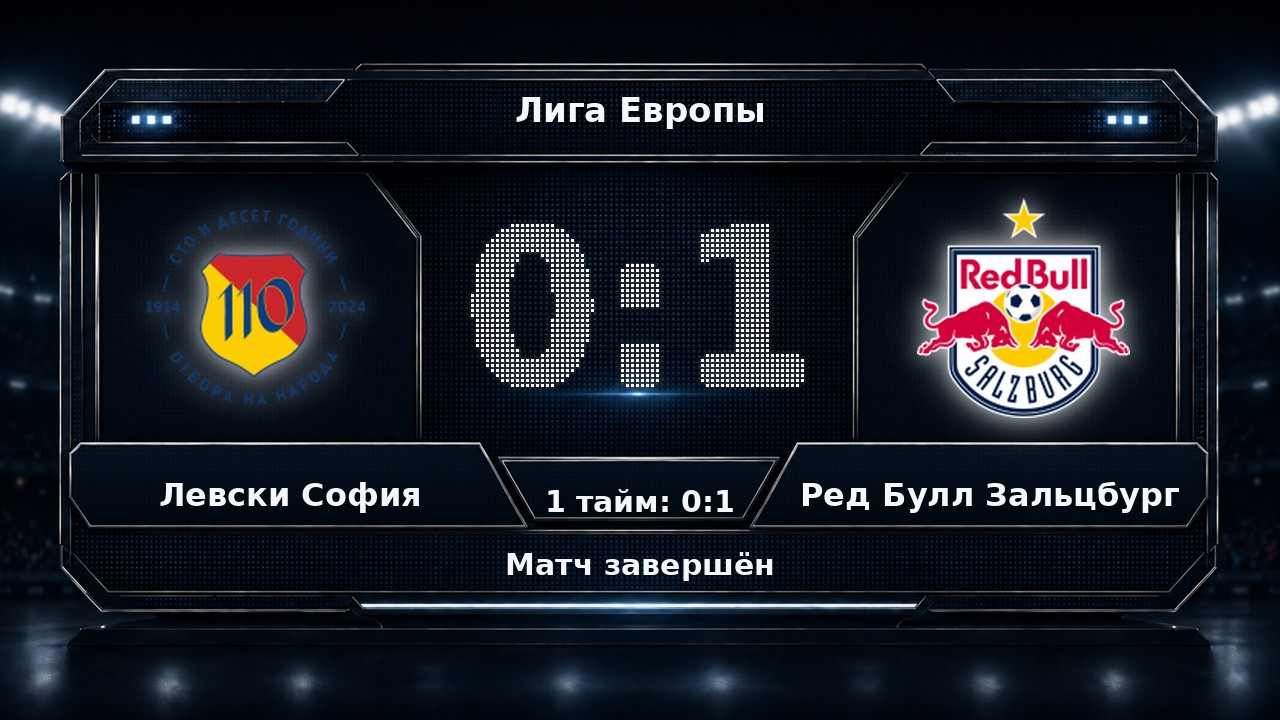 Левски София — Ред Булл Зальцбург: результат матча