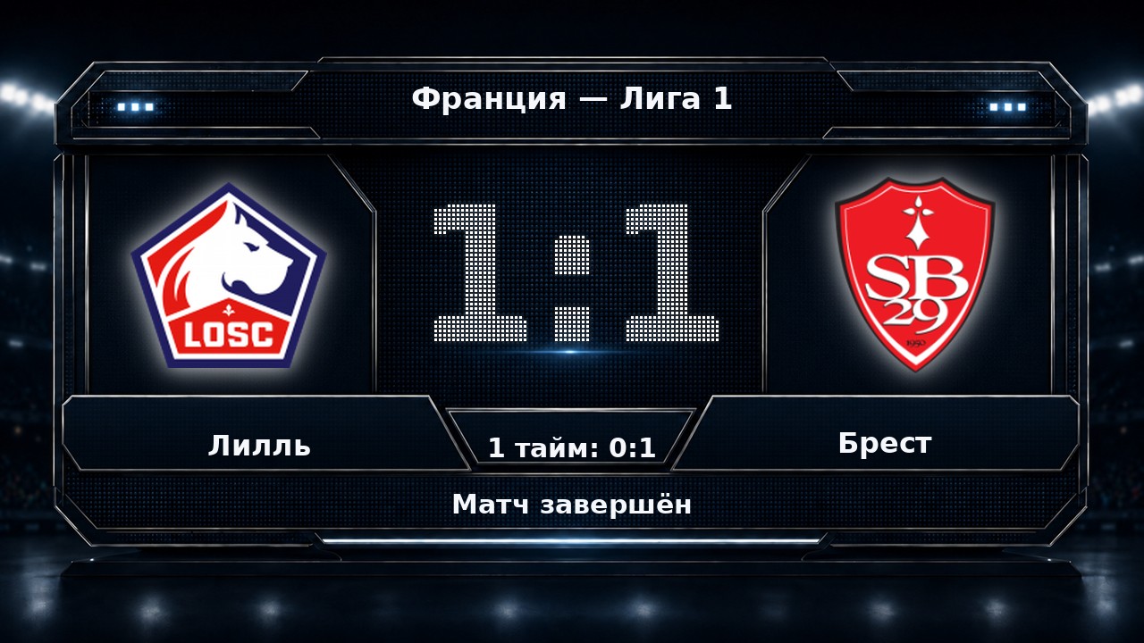 Лилль — Брест: результат матча