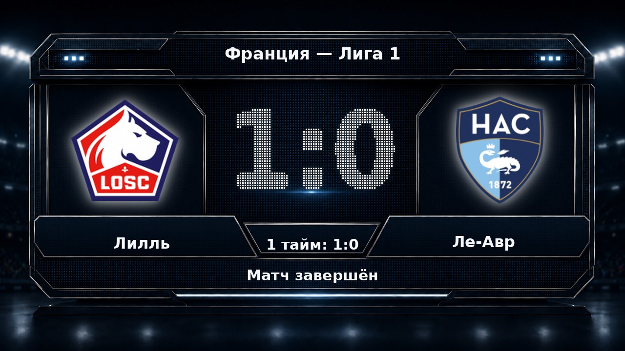Лилль — Ле-Авр: результат матча