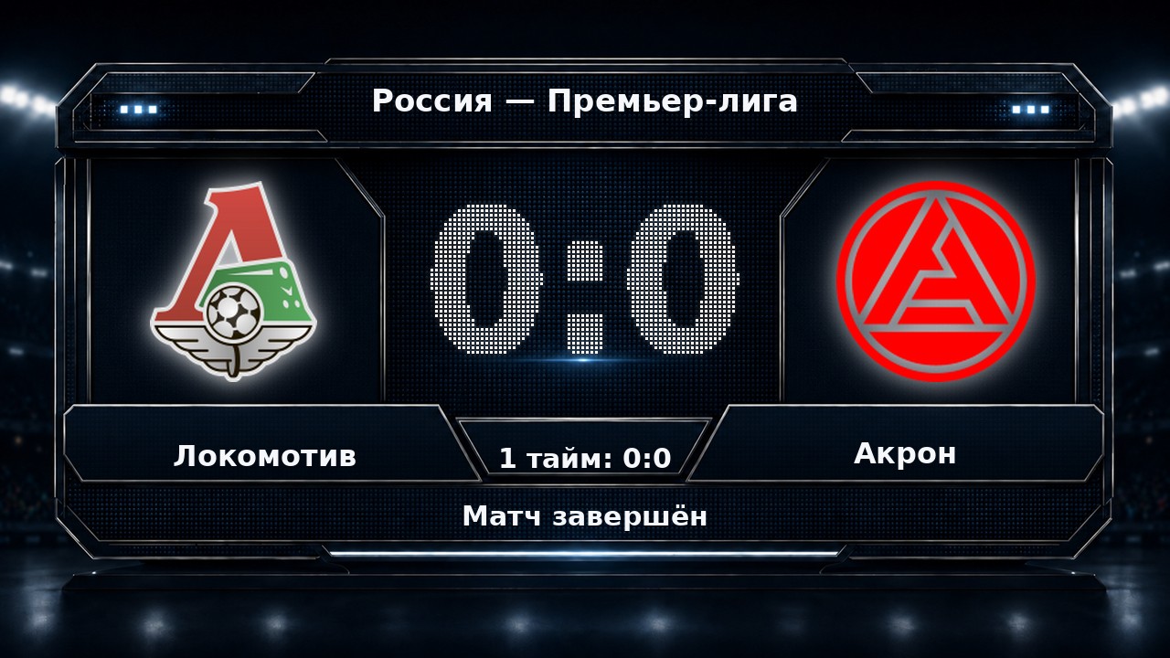 Локомотив — Акрон: результат матча
