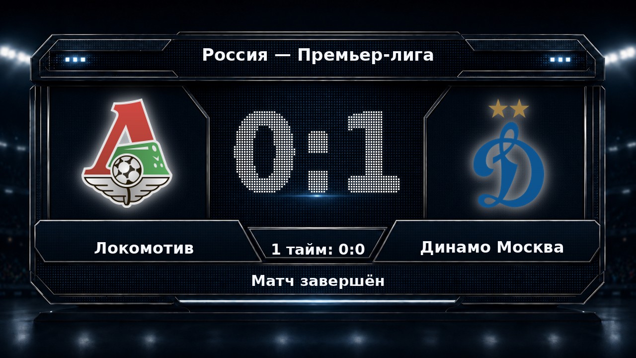 Локомотив — Динамо Москва: результат матча