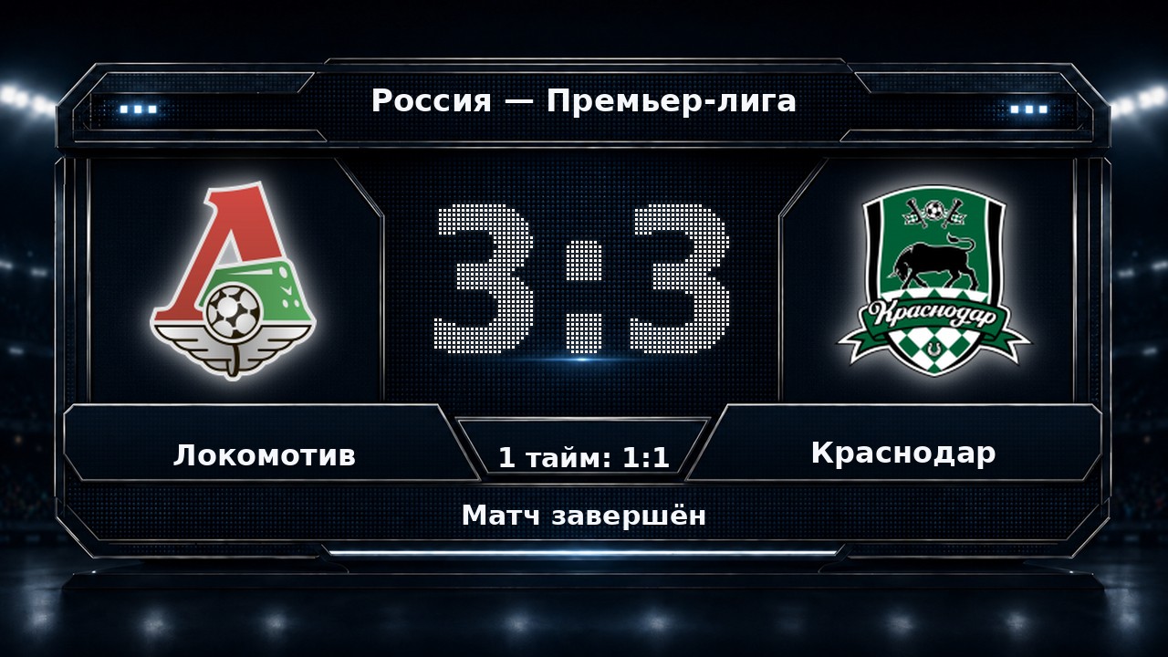 Локомотив — Краснодар: результат матча