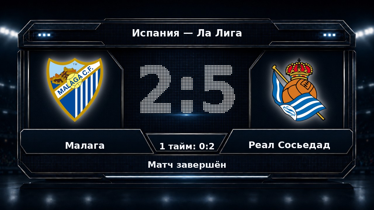 Малага — Реал Сосьедад: результат матча