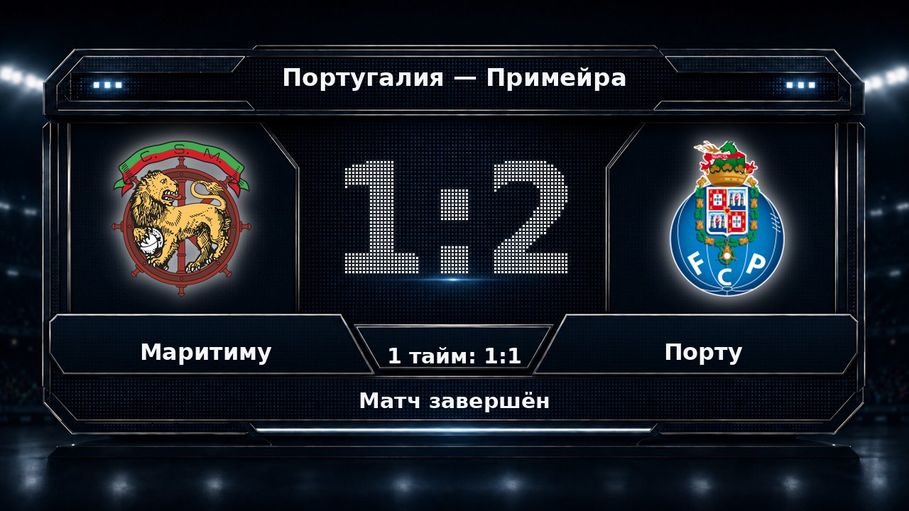 Маритиму — Порту: результат матча