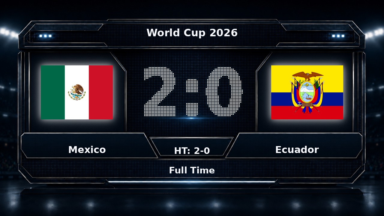 Mexico 2-0 Ecuador: World Cup 2026 result